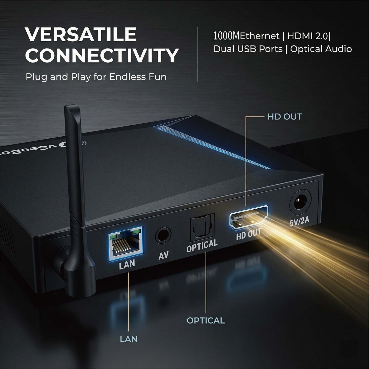 New 2026 vSeeBox V6 pro Voice Control 8K HD Easy Setup