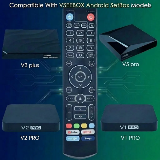 vsee Voice Remote Control Replacement
