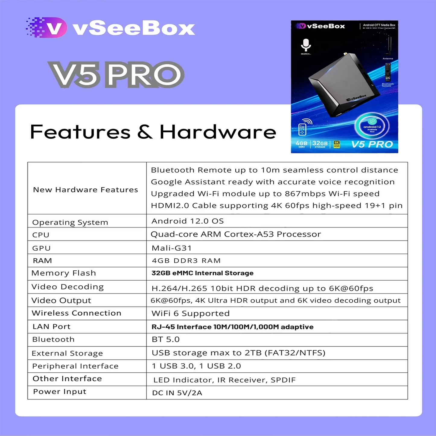 2026 New Box vSee V5 Pro 4GB+32GB 6K HD