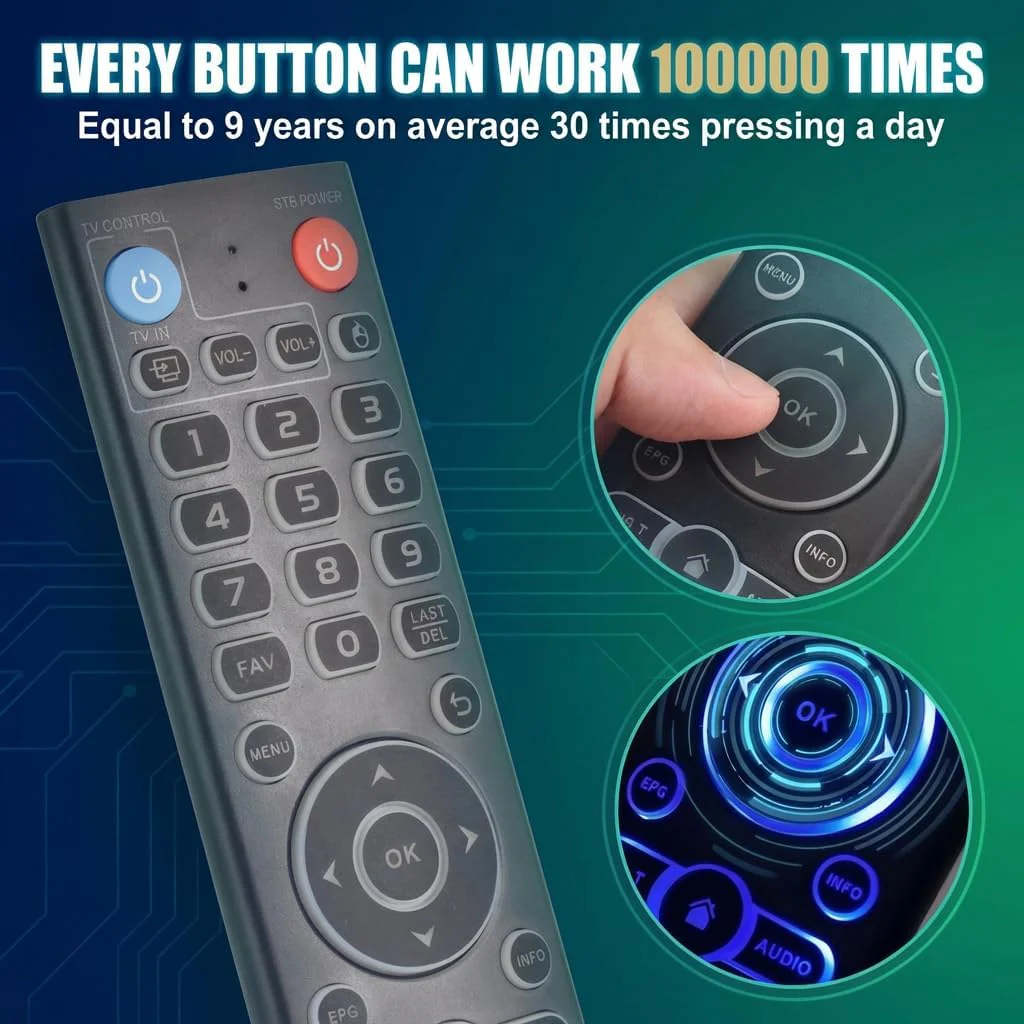 vsee Voice Remote Control Replacement