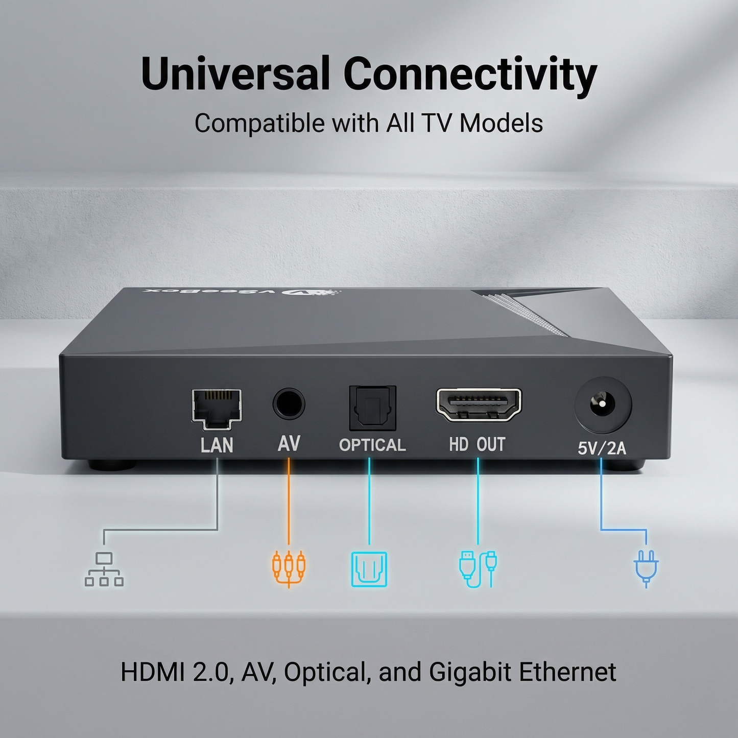 New 2026 vSeeBox V6 pro Voice Control 8K HD Easy Setup